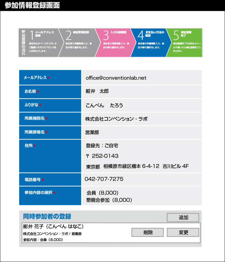 STEP1