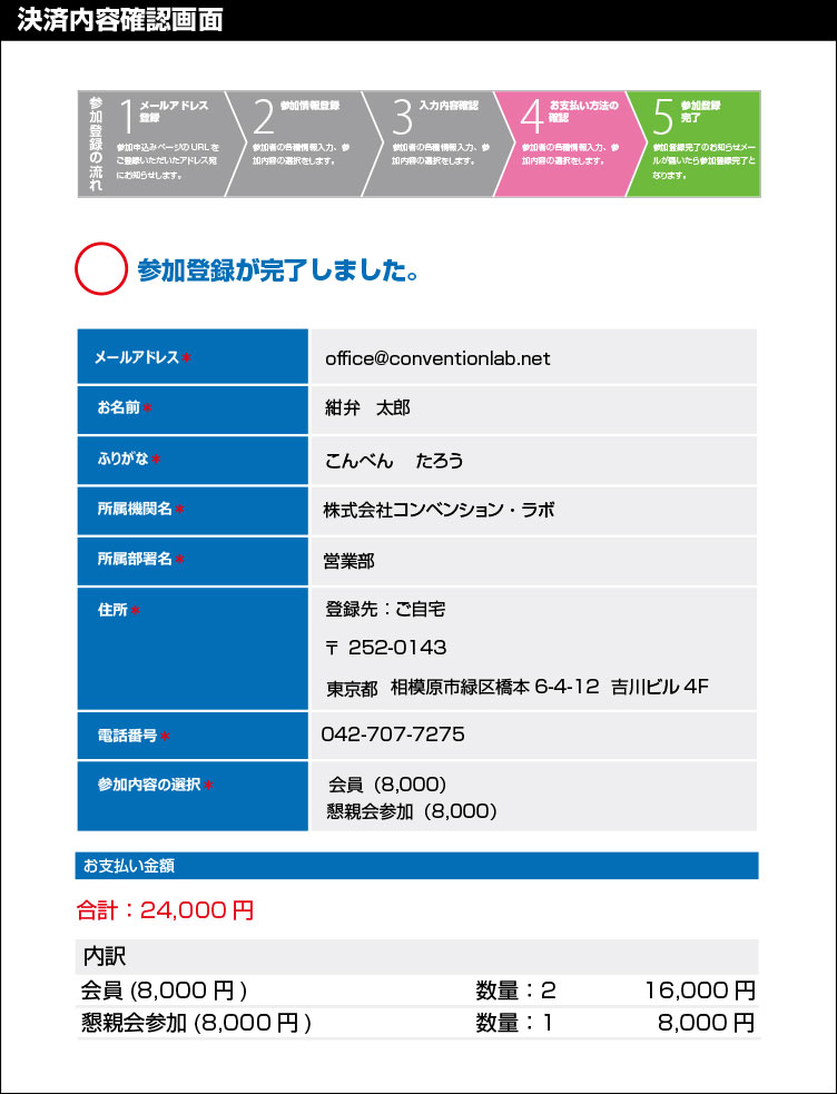 STEP1